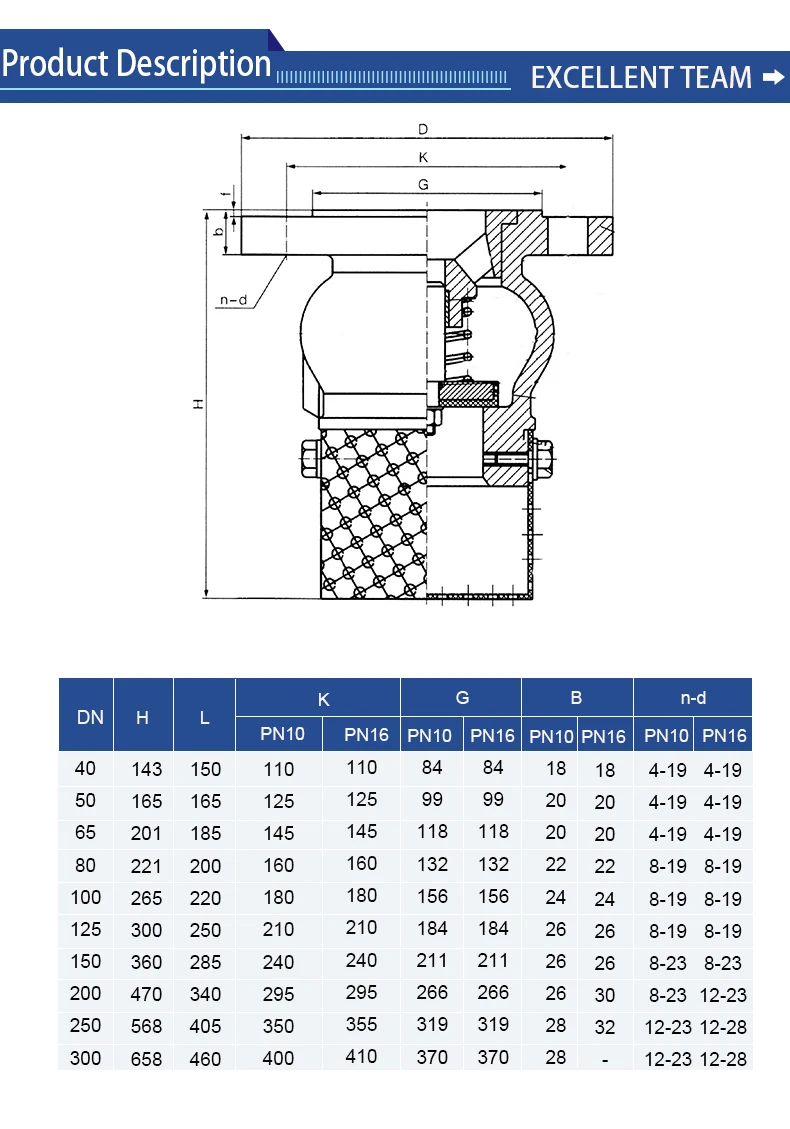 Casting Iron 6 Inch Water Pump Foot Valve