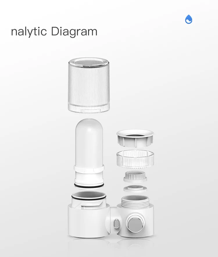 ceramic multiple filtration water pressure tap water purifier activated carbon kitchenfilter for Household Use