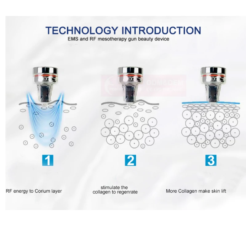 Portable EMS radio frequency no needle injector meso gun beauty device  skin care Face needle-free mesotherapy Machine