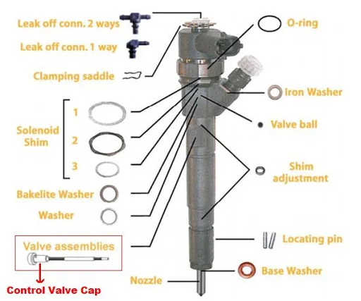 Diesel common rail injector assembly 0445110189 wholesale by high-quality manufacturers