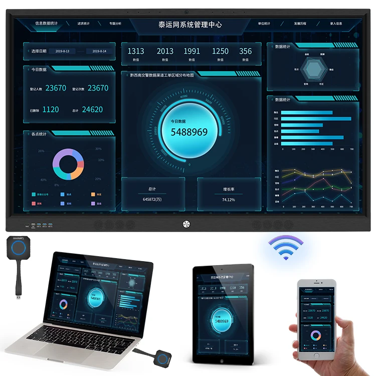  86 дюймов multi touch Интерактивный плоский панель smart board интерактивная доска для класса и