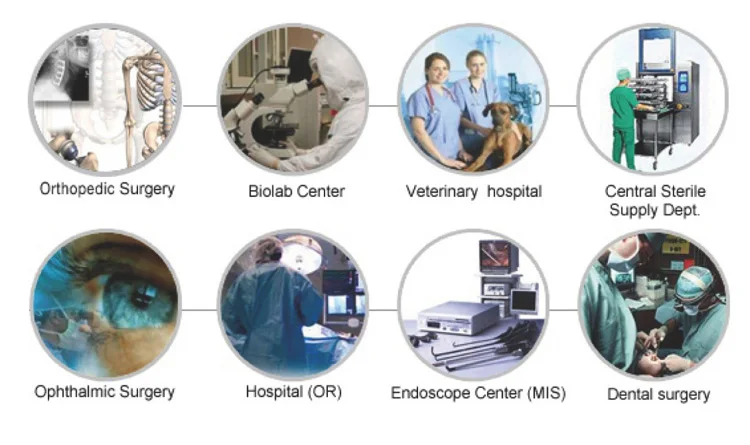 Lab Equipment Medical 100L 130L 190L Dental autoclave H2O2 Low Temperature Plasma Sterilizer