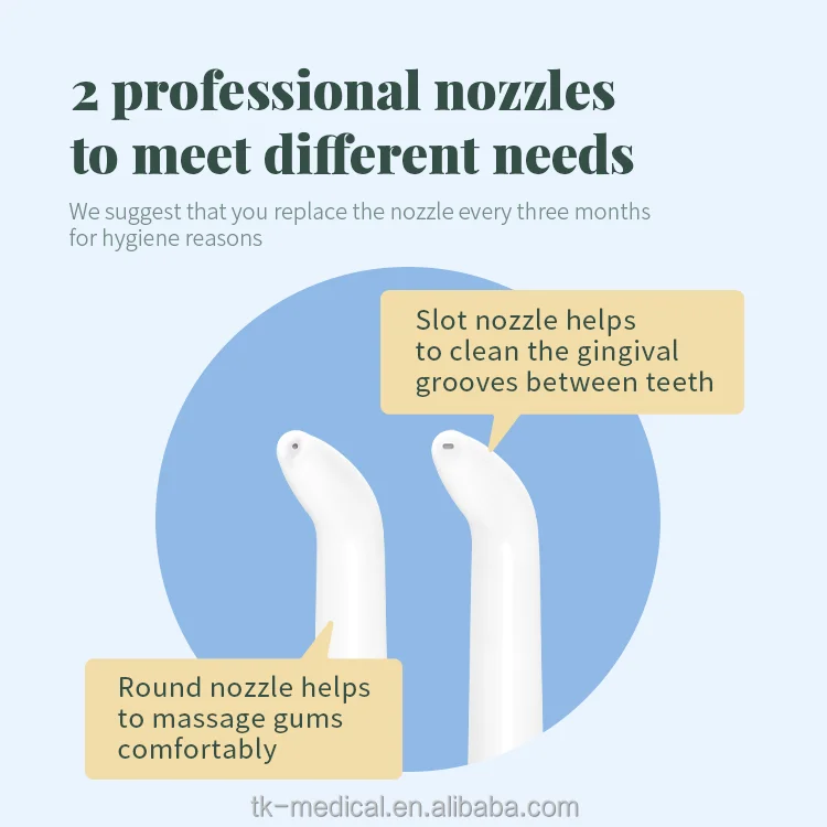 White iSee Moon Rabbit Electric Oral Irrigator Water Dental Flosser