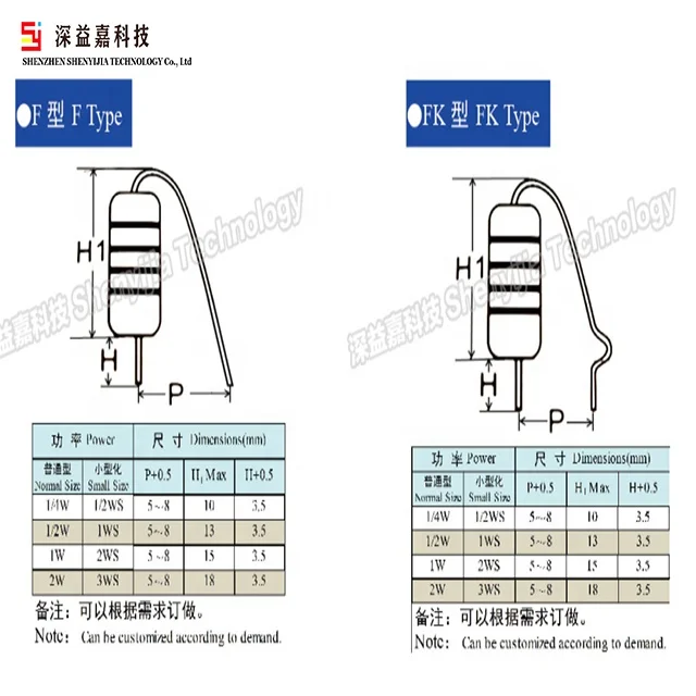 Electronic Components Non Inductive Resistor  Wirewound Resistor Fusible Resistor
