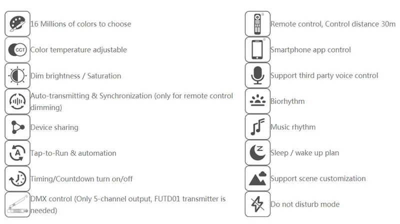 PW5 5 в 1 светодиодный контроллер Wi-Fi 2 4G выход макс. 20 А поддержка управления интеллектуальным приложением Tuya и музыкальным ритмом голосовым управлением третьей стороны