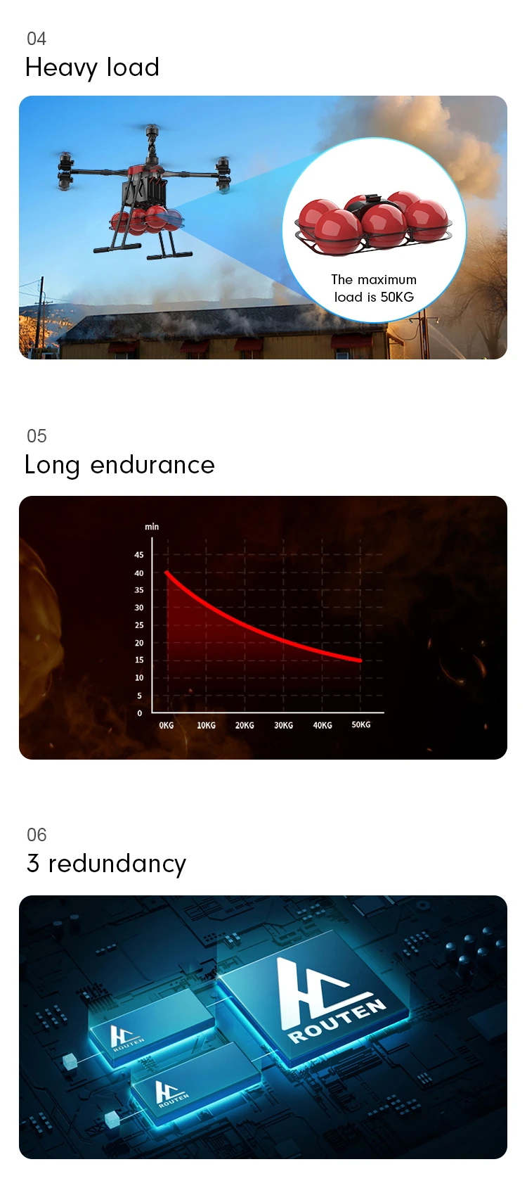 large fire extinguishing drone