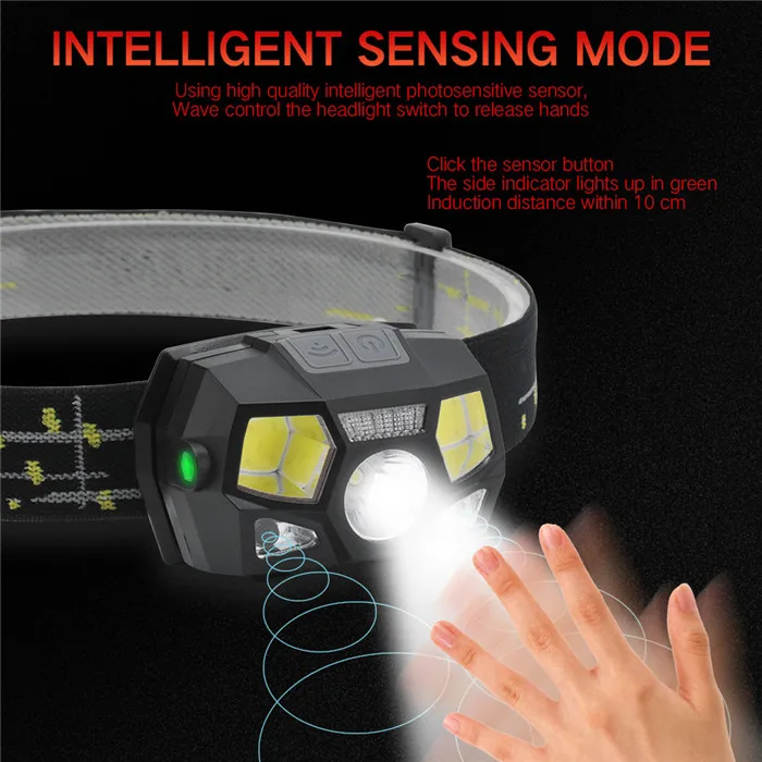 Mini LED Headlamp XPE+COB LED Motion Sensor Head Lamp Powerful led Headlight Rechargeable Waterproof Forehead Flashlight