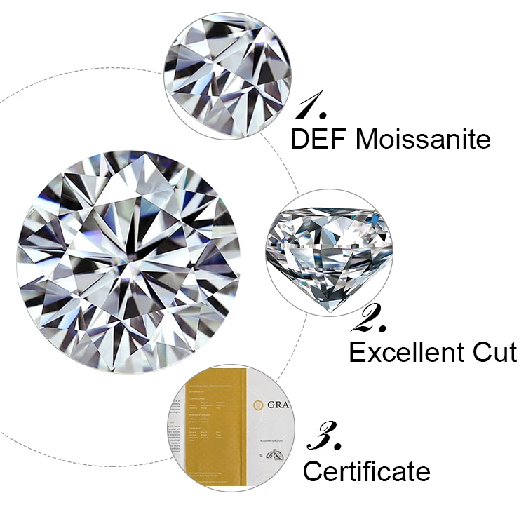 Wholesale price per carat loose round 1mm 1.2mm 1.3mm 1.4mm melee white moissanite diamond