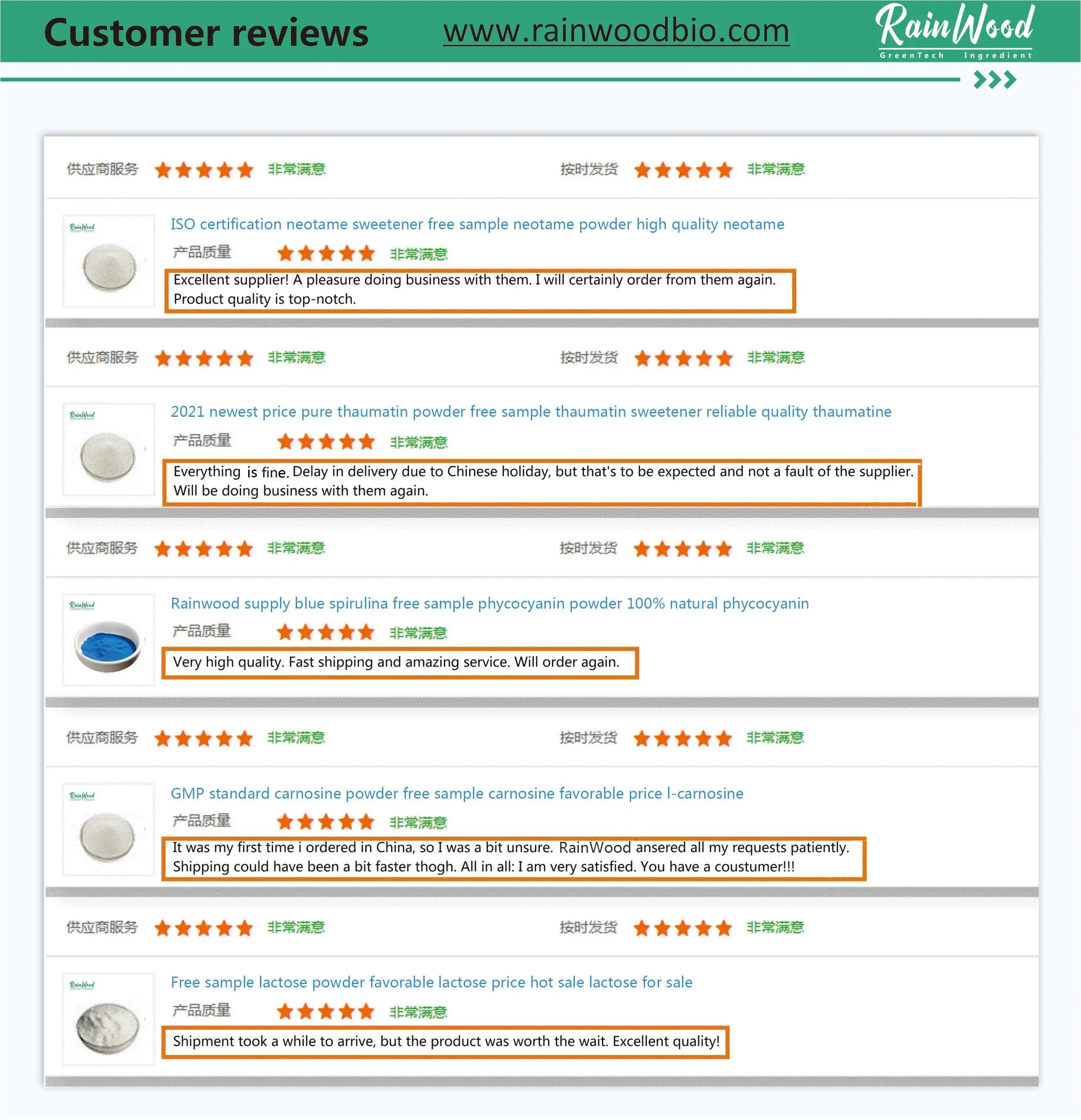 CAS NO 56-45-1 Factory supply L-Serine 99% China