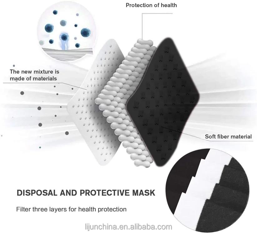 High quality fashion Black white nice disposable face mask face masks Mediccal Disposable mask for hospital