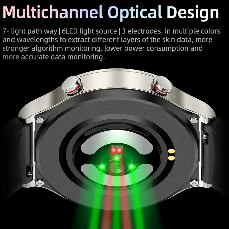 Medical Health CFDA Tracker Smartwatch Blood Oxygen Monitor Waterproof IP67 Health Sport Smart Watch  With ECG PPG SPO2 HRV