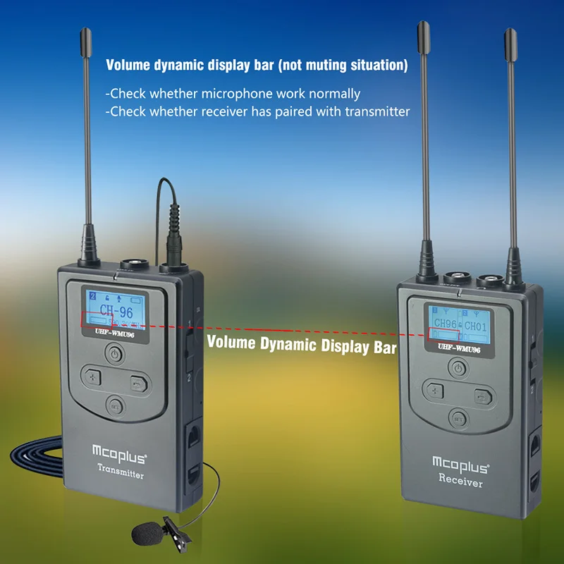 Mcoplus UHF-WMU96(2TX+1RX) Professional  ABS Dual-channel Wireless Lavalier Microphone for DSLR Mirrorless Cameras Smartphone