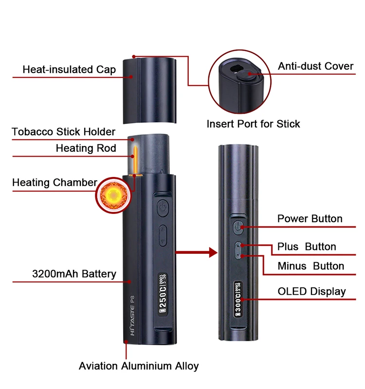 ЕС оптовая продажа Vape hitaste нагрева табака не горит сигареты hitaste P8