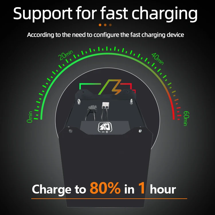 Вилочный погрузчик LiFePO4 48 В 400ah 20480wh литиевый 51 2 для грузовых автомобилей аккумуляторная батарея toyota Doosan Электрический вилочный