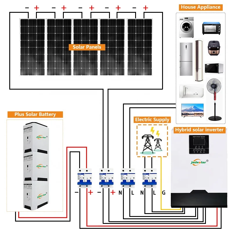 10 kw solar system for home off grid 60kw solar system solar systems 10kw 100kw for home