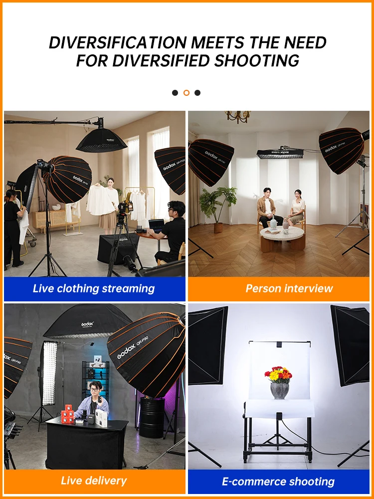 Godox SK300 IIV 300Ws Flash Studio Strobe 2.4G Wireless X System GN65 5600K