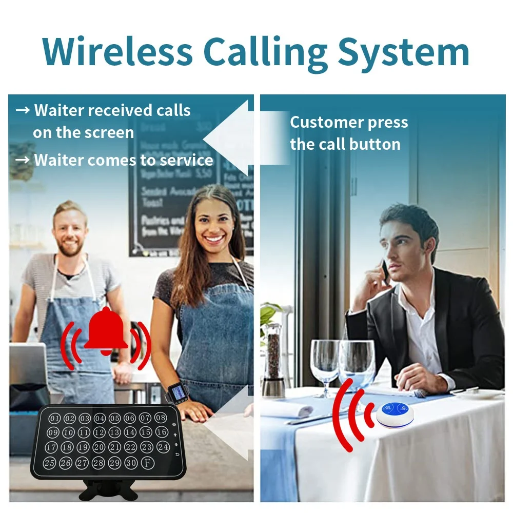 Restaurant Calling System Wireless Waiter Service Call Bell Button Table Pager System Wrist Pager Support to Add More Buttons