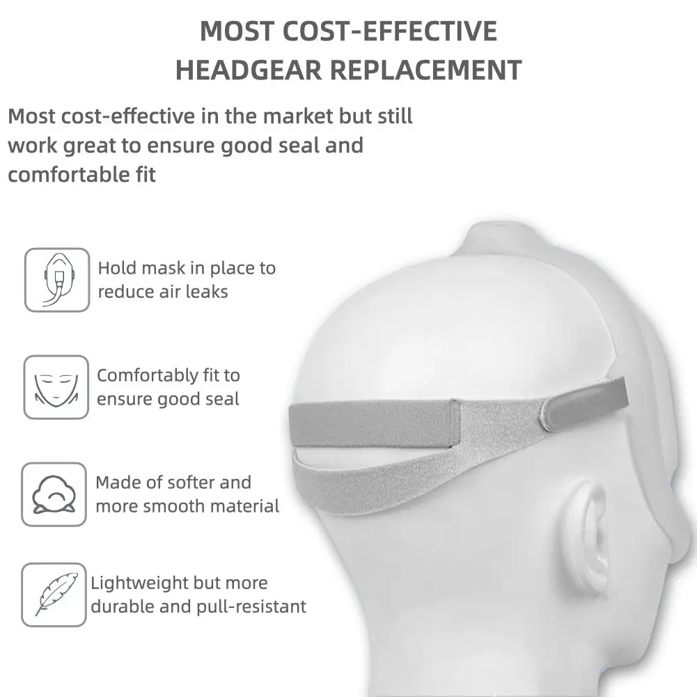CPAP головной убор ремень совместим с Dreamwear и для Airfit