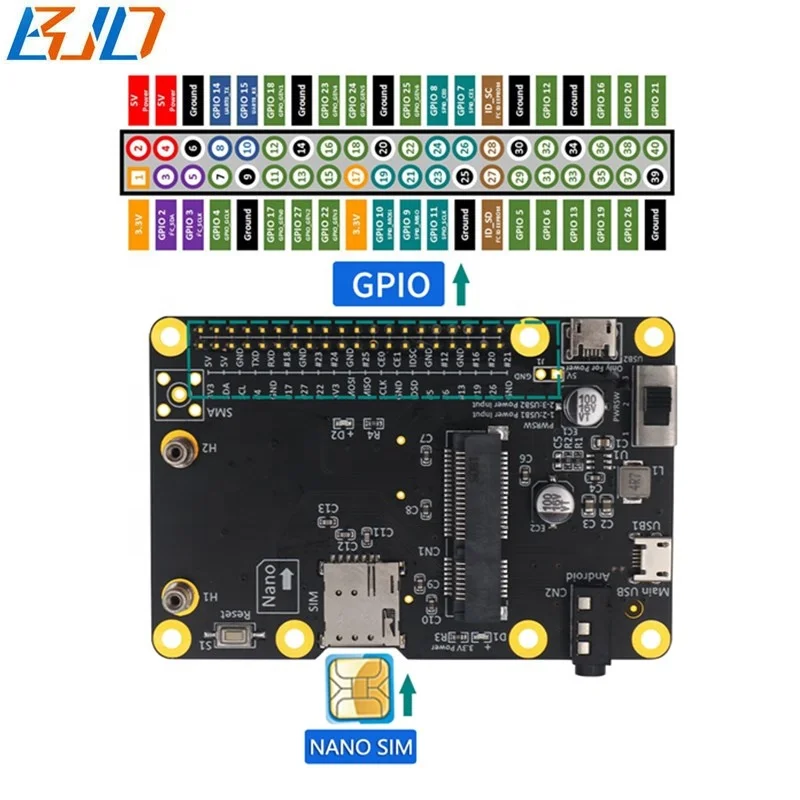 4G 3G LTE WWAN модуль модем Mini PCI-E MPCIe беспроводной адаптер карты NANO SIM Слот для Raspberry Pi 4 3 2 B + A Zero