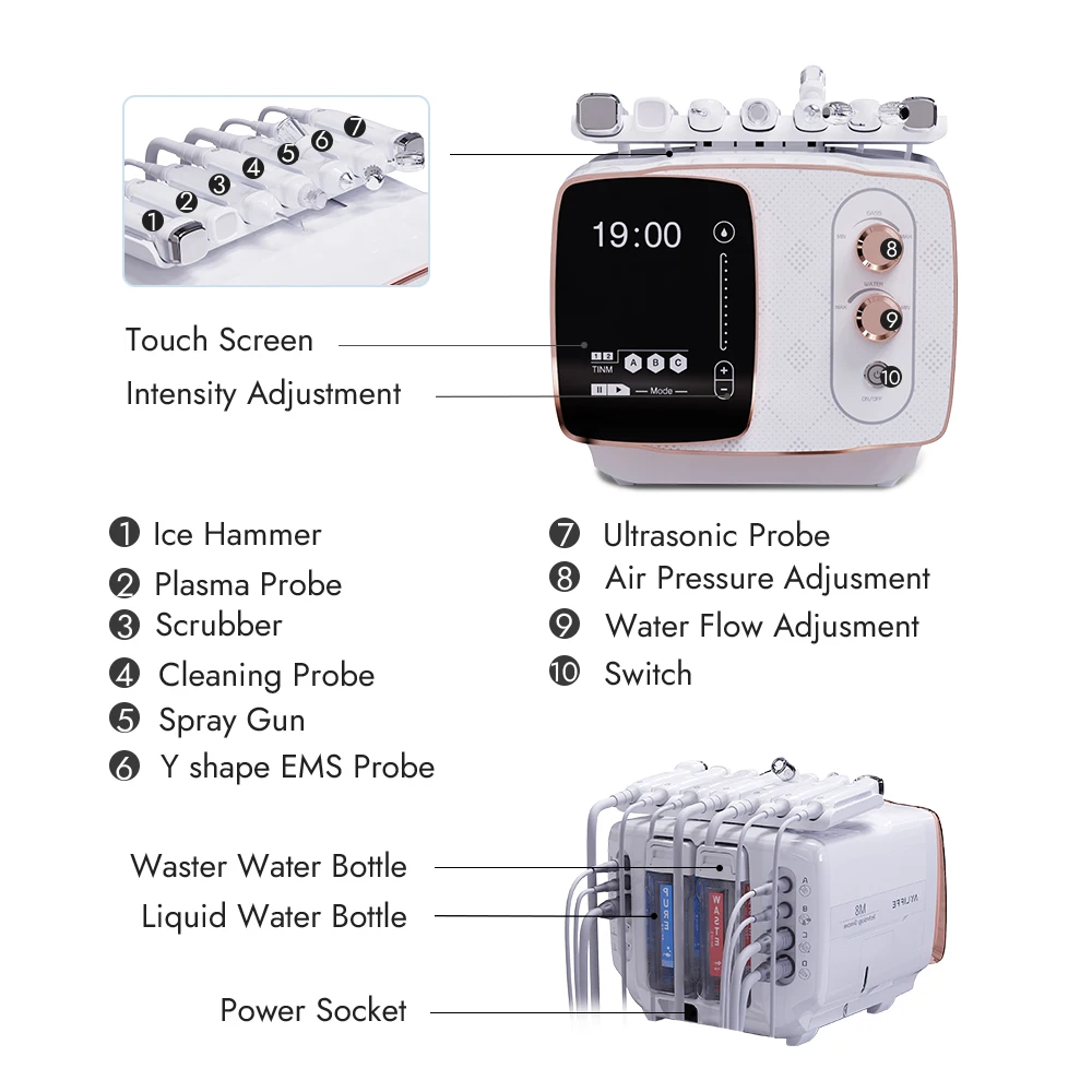 Synogal customized logo portable 7 in 1 EMS ultrasonic face deep cleaning hydro facial beauty machine