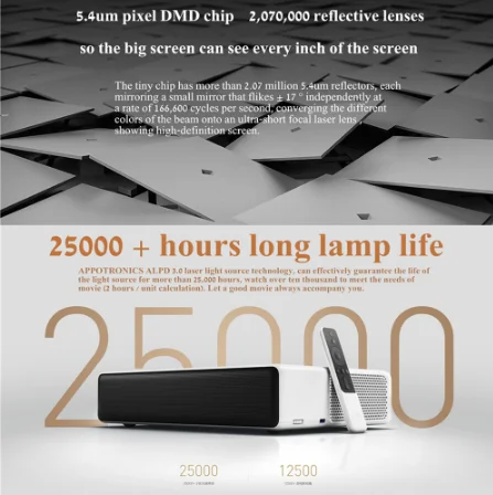 
Global Version Xiaomi Laser Projector 150 Inch EU 4k MI Laser Projector 1080P mijia laser projector 1080p 