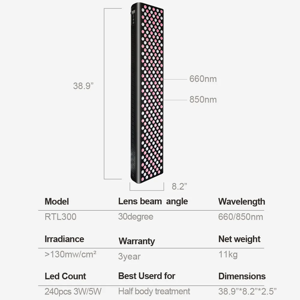 Red Light Therapy Panel 660nm 850nm Led Therapy Device No Flicker Infrar Therapy Red Light Device Pdt Light