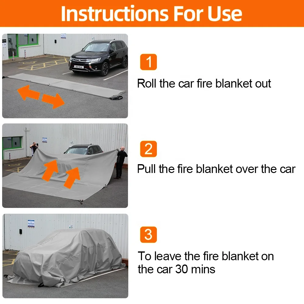 Factory Supplier Carbon Steel Cabinet Firefighting Fiberglass Fabric Car Fire Blanket for Airports Fire Protection