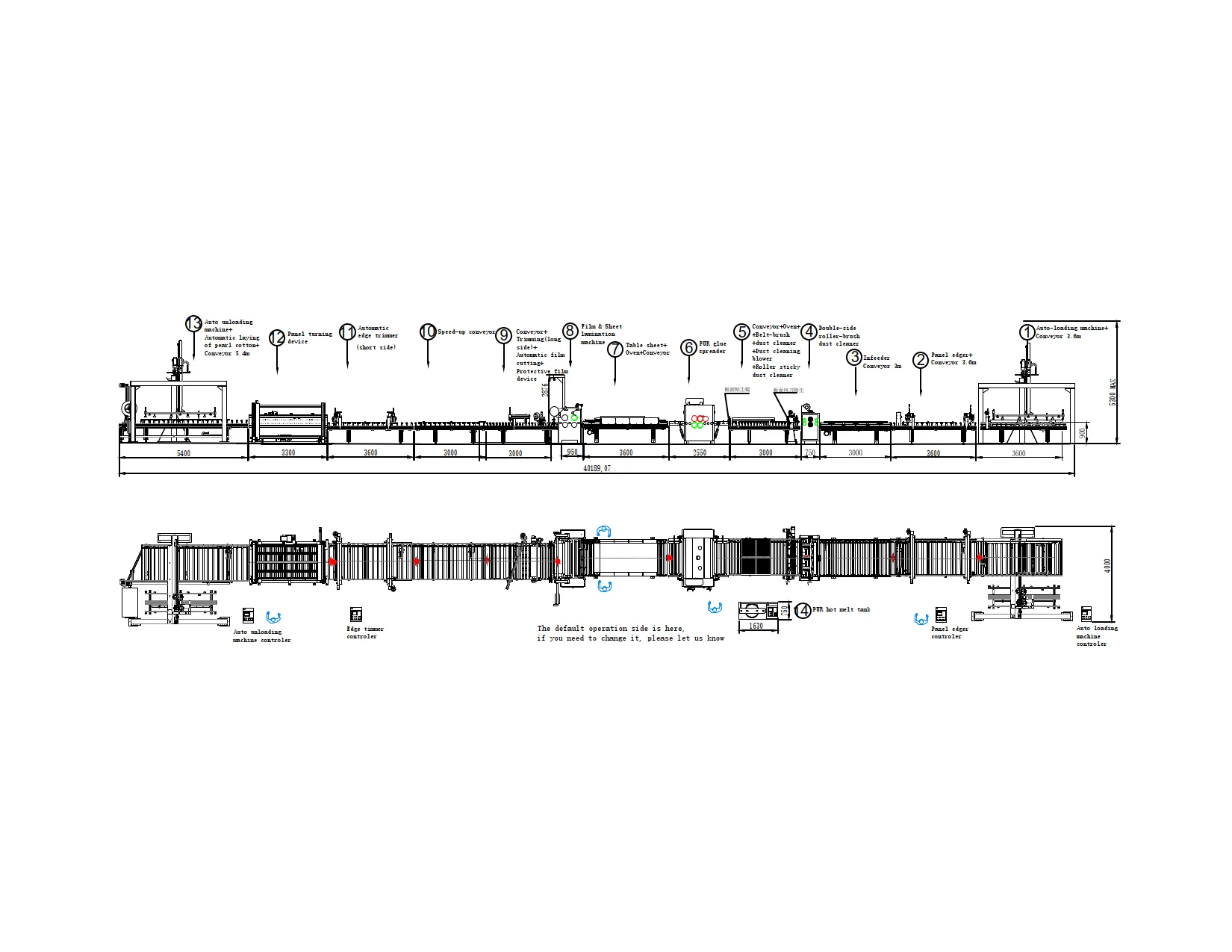 High Speed Auto-loading And Unloading Machine For PUR Panel Laminating Line Invisible Door Panel Automatic Production Line