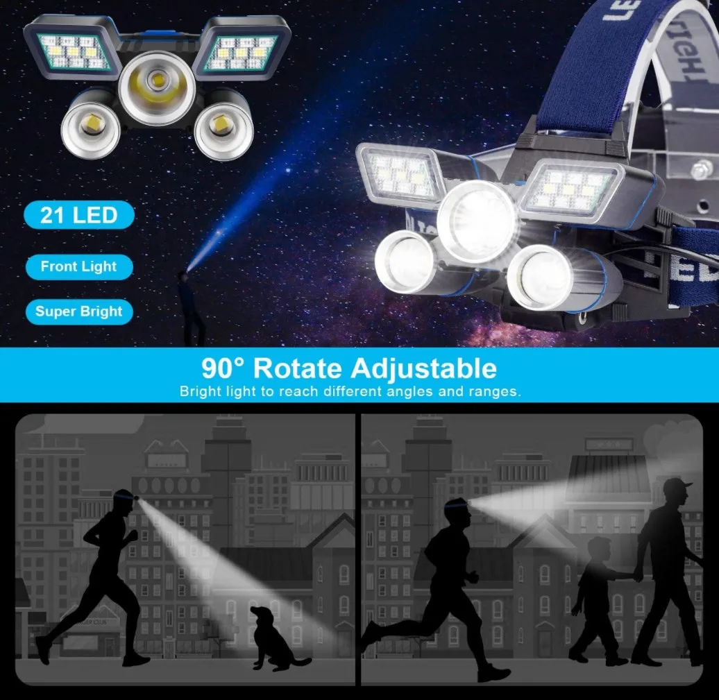 Ultra Bright 21 LED Headlight With Power Indicator 5000 Lumen USB Rechargeable Waterproof Led Headlamps