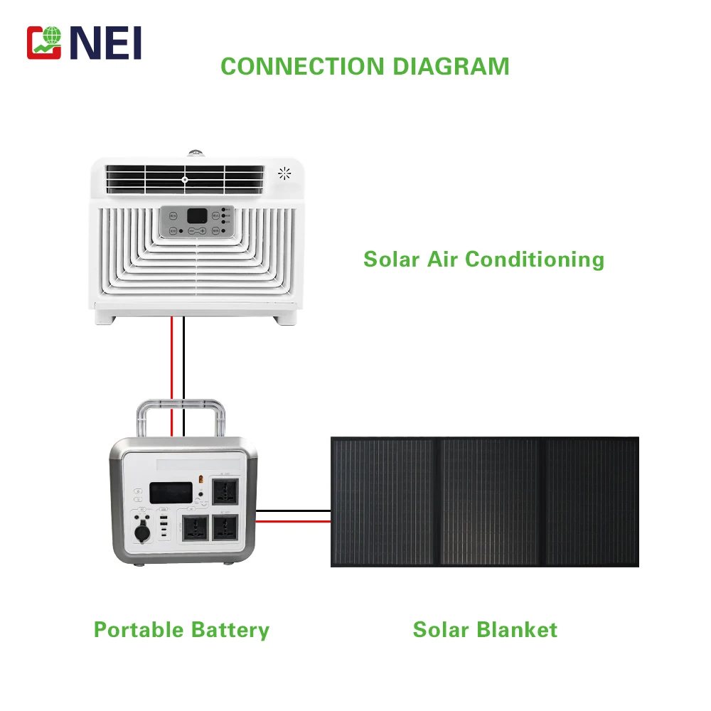 Factory Hot Sale portatif klima Portable cooling heating camping air conditioner r134a Smart tent mini air cooler for Camping