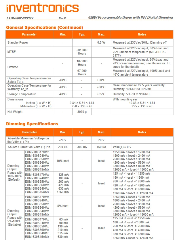 680W Inventronics EEUM-680S560MG, EUM-680SxxxMG, EUM-680SxxxMT Dimmable led driver 0-10V