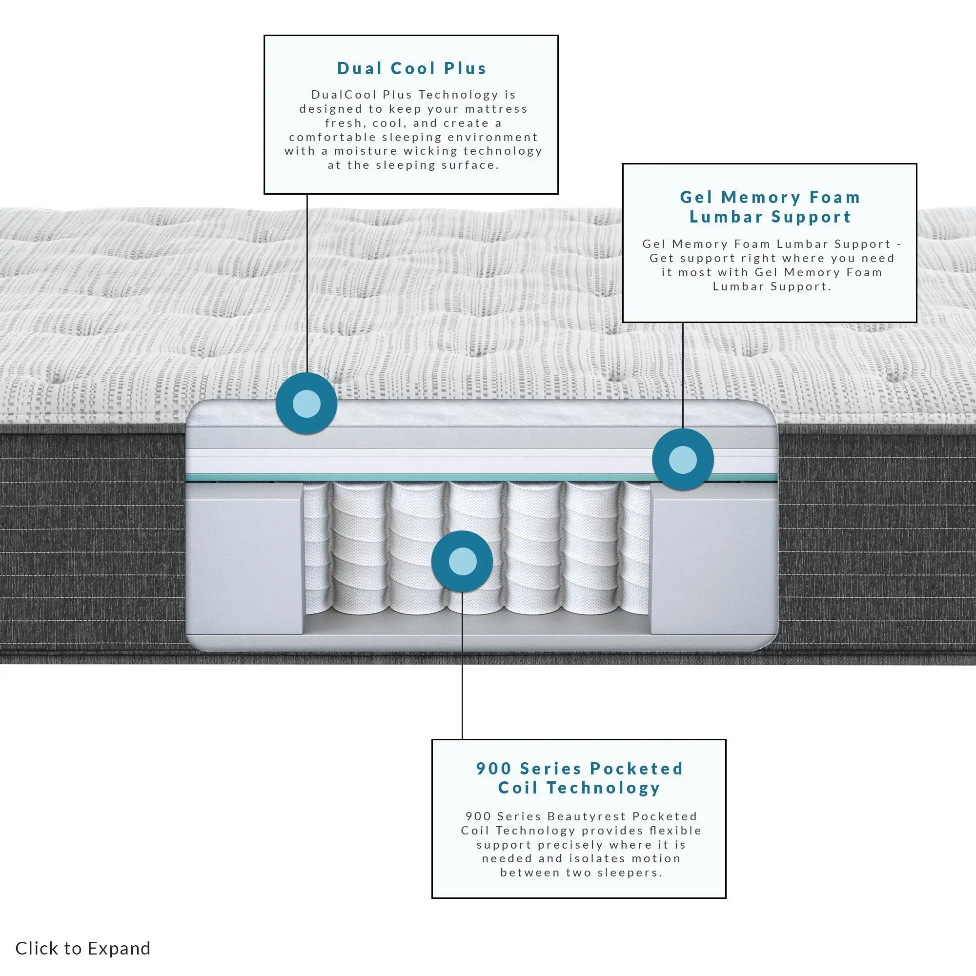 Top Fashion factory high quality LOGO custom bed set hotel hotel bed mattress design hotel beds