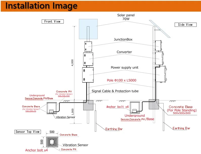 Smart acceleration vibration sensor with good alarm function
