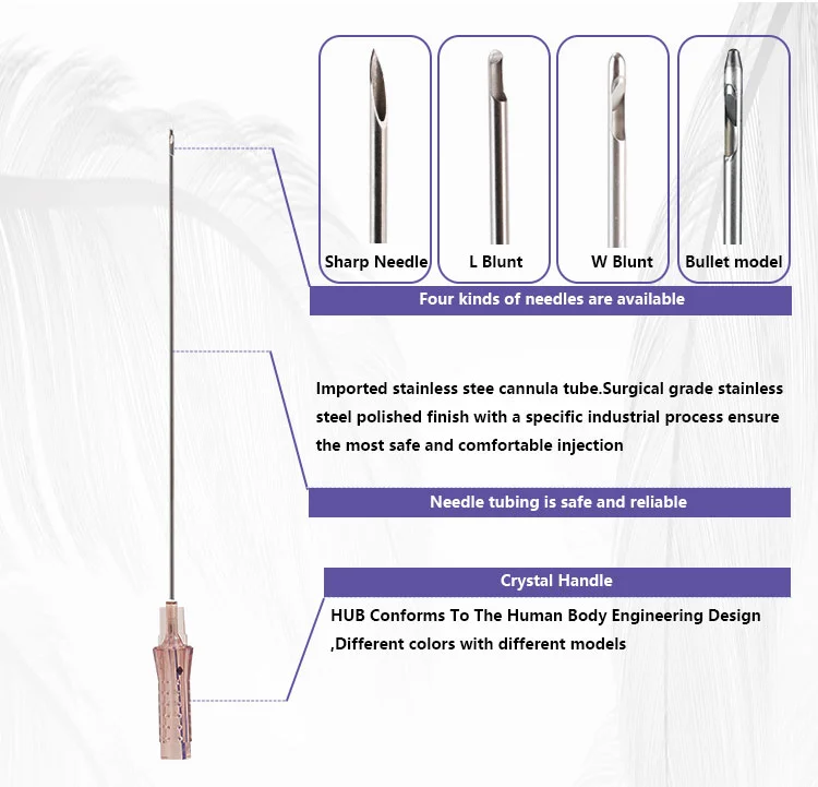 Wholesale Facial Absorbable Sharp Pdo Thread Lifting Cog Double Needle Skin Lifting Pdo Mono Thread Korea Paypal PCL PLLA