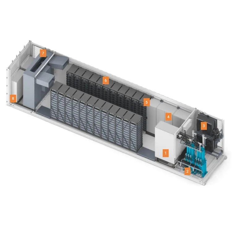 1MW Off Grid Solar Power System Lithium Storage 2000Kwh Solar Energy Battery Systems Utility Energy Storage Container