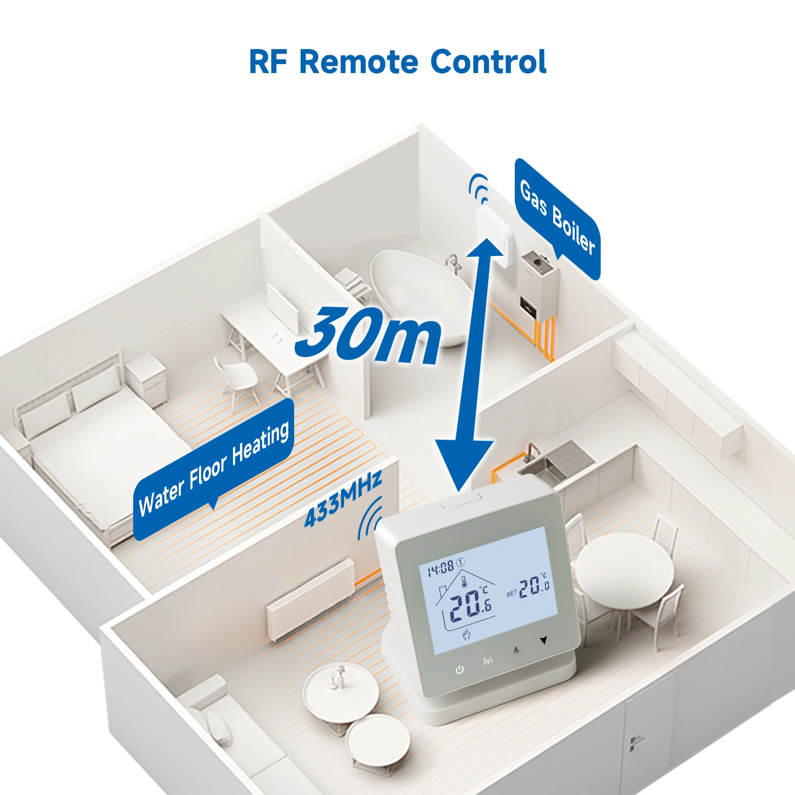 Beok wireless RF Tuya WiFi room thermostat for gas boiler heating control with battery power supply