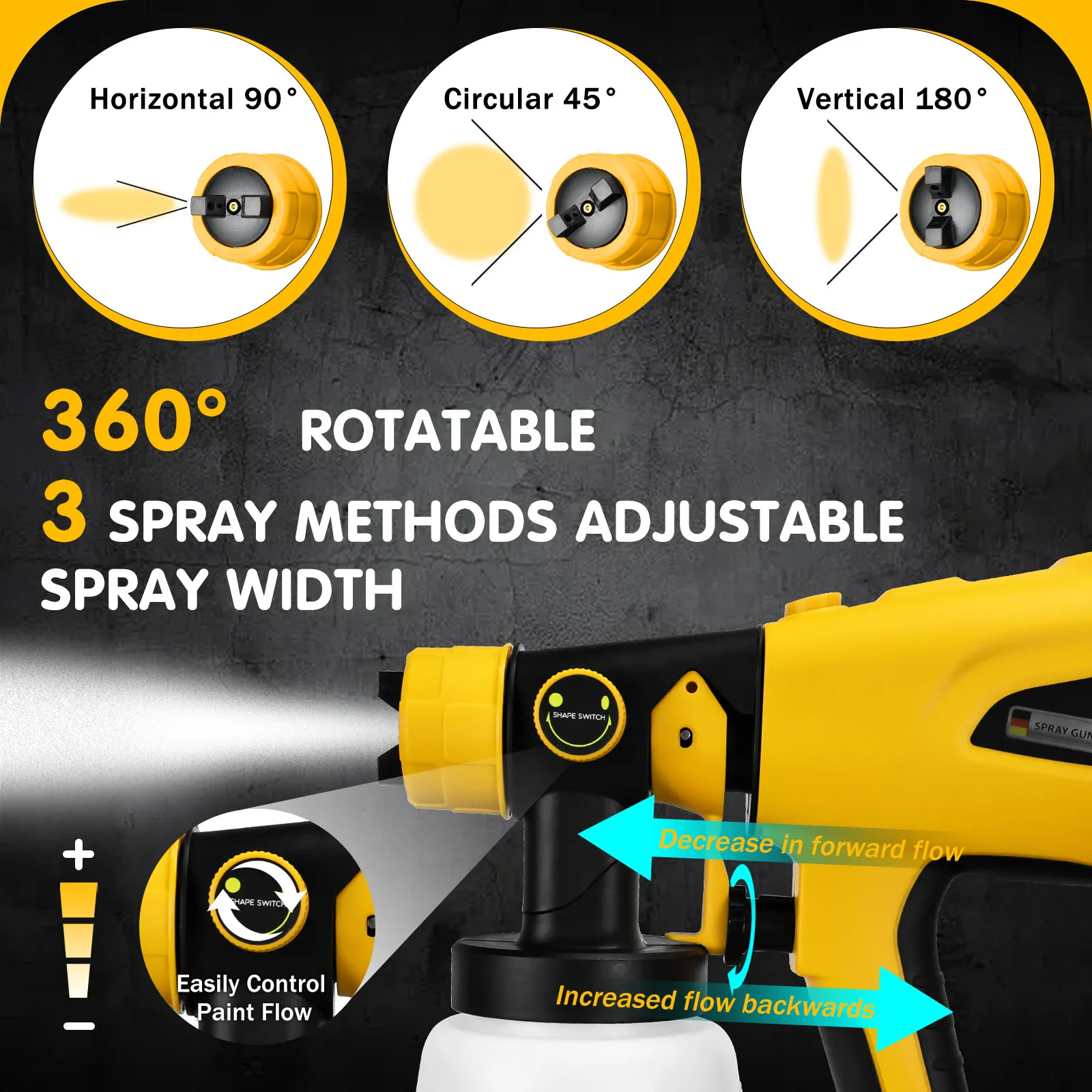 Электрический распылитель для Dewalt 18 В 20 литий-ионный аккумулятор