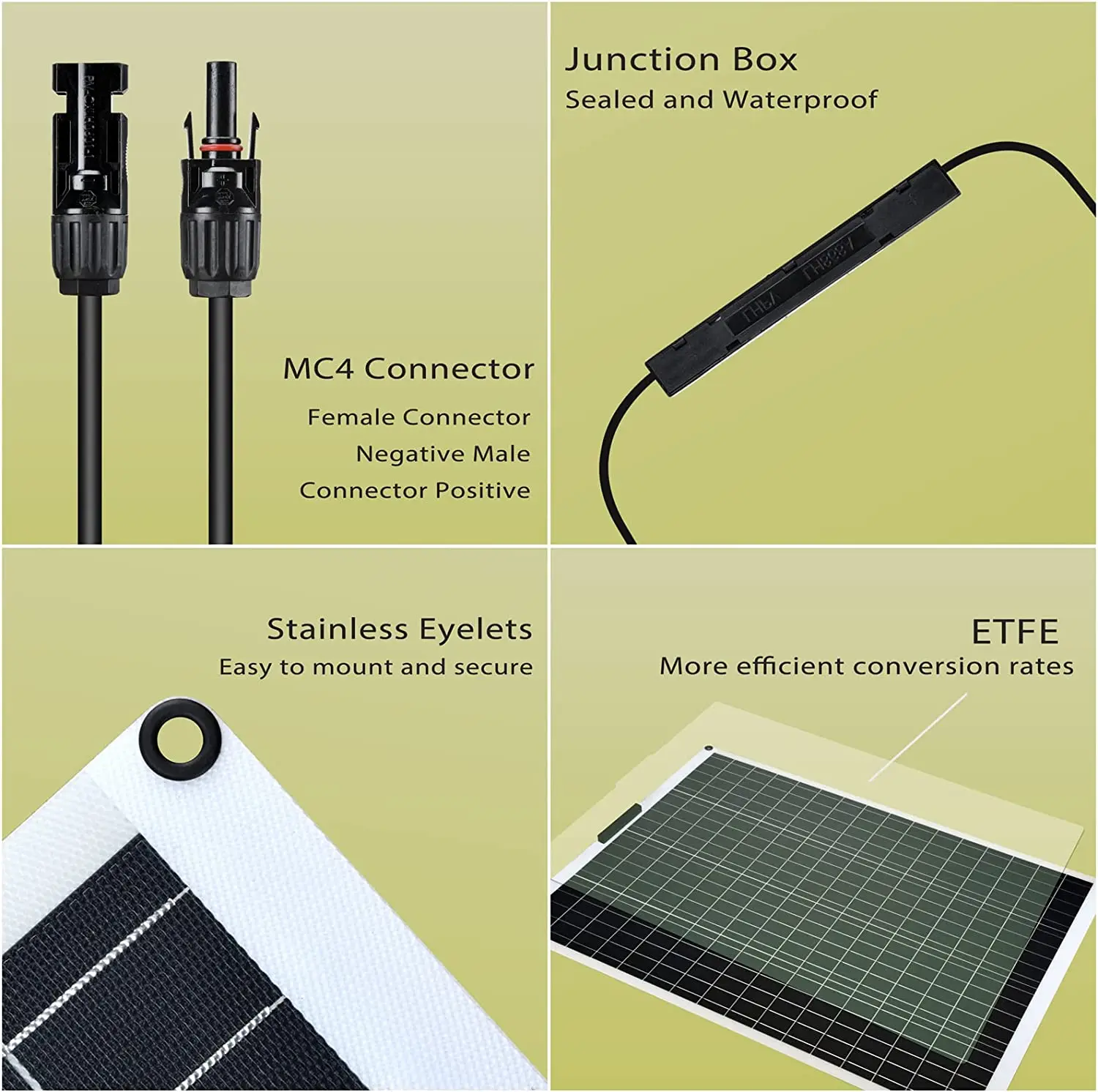 ETFE Monocrystalline 100W 150W 200W Flexible Solar Panel  with Waterproof Off-Grid Charger for Camping Tent Car Boat RV Van