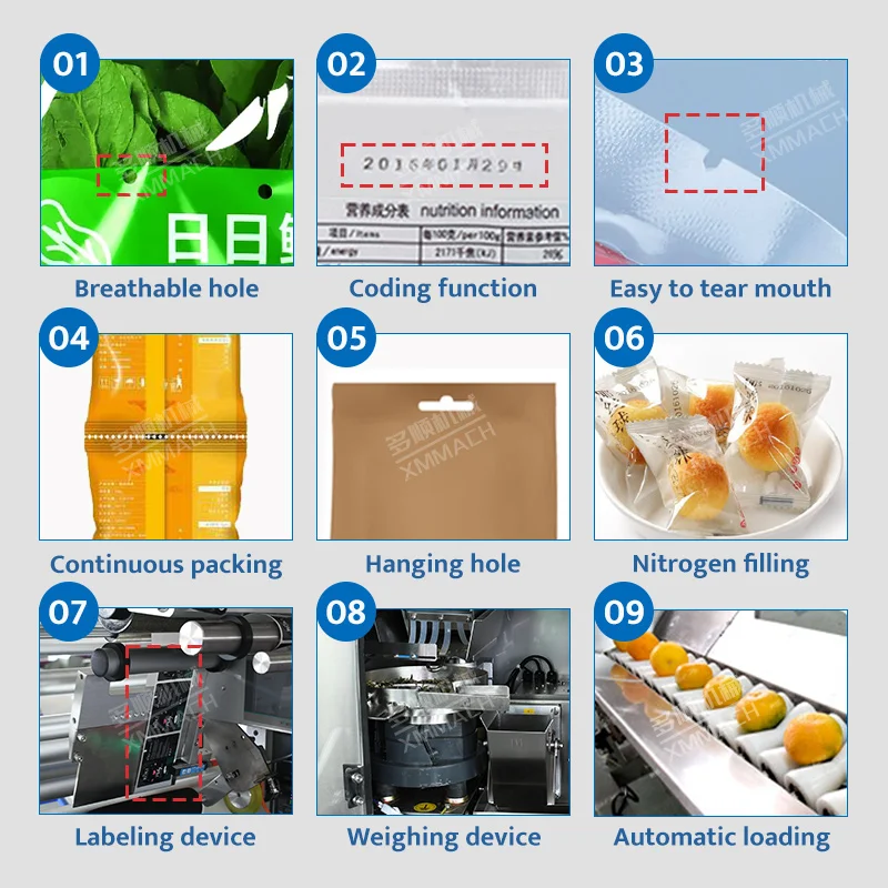 DZB-250S Low Cost Manual Automatic Chocolate Candy Bar cookie Flow Pack Horizontal Food Pillow Packing Machine