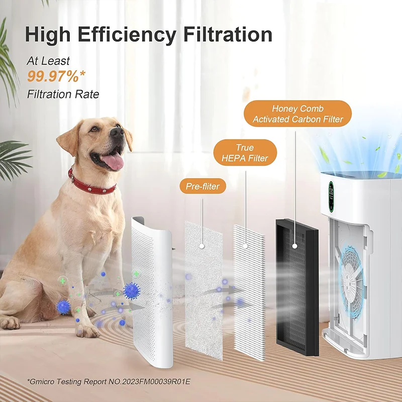 air purifier appliance wholesale led ac tpa smart hepa 2024 home air ionizer filter air purifier