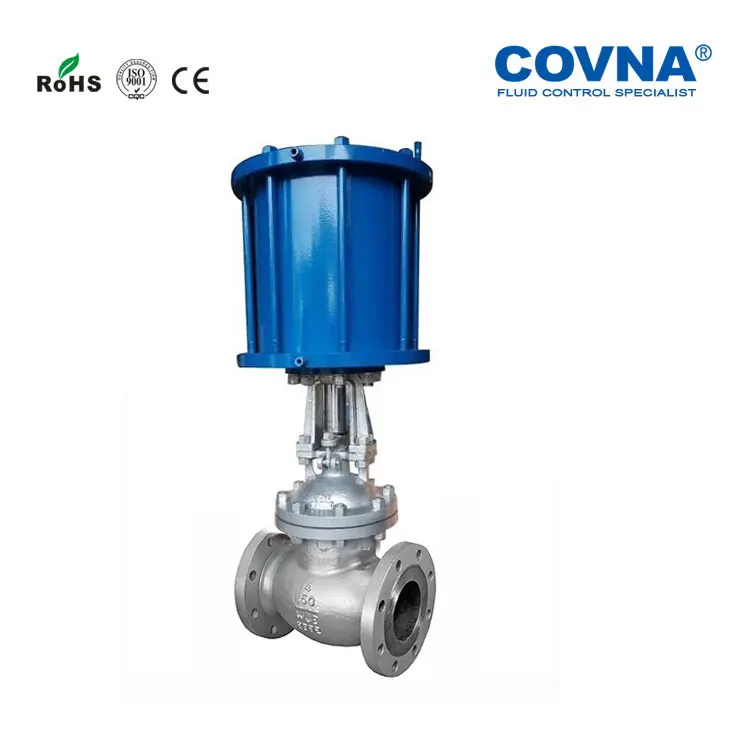 Covna Temperature Control Relief Pressure Reducing Valve Smart Hydraulic Pneumatic Control Price Gas Pressure Reducing Valve