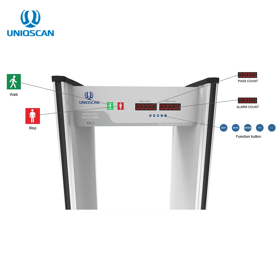 Walk Through Tempe Gate Archway Door Frame Security Metal Detector Scanner