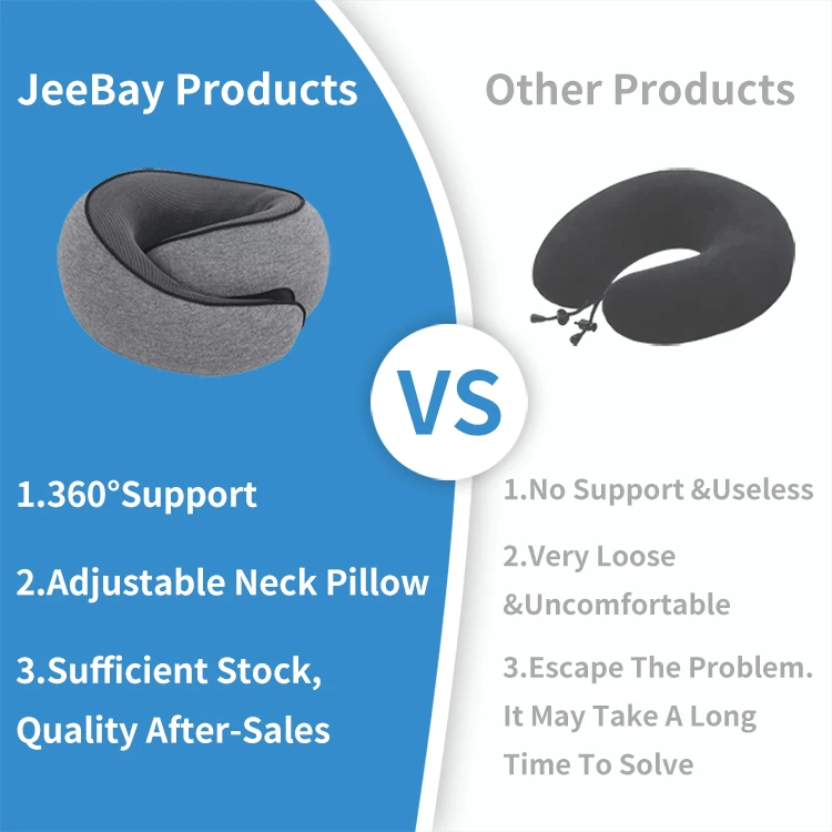 100% Cotton Memory Foam Travel Pillow Custom Logo Free Eye Mask Earplugs U-Shaped Pillow for Airplane Car Travel Neck Pillow