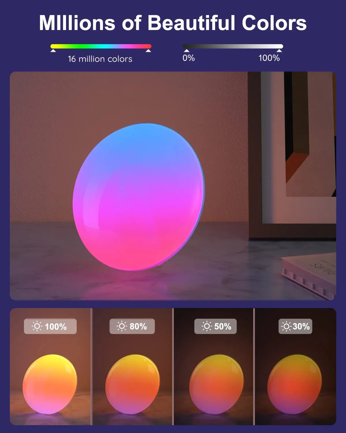 Smart Alarm Clock Sleeping Sunrise Trainer Clock Simulative Sunset Sleep Full Screen Trainer Wake Up Night Light