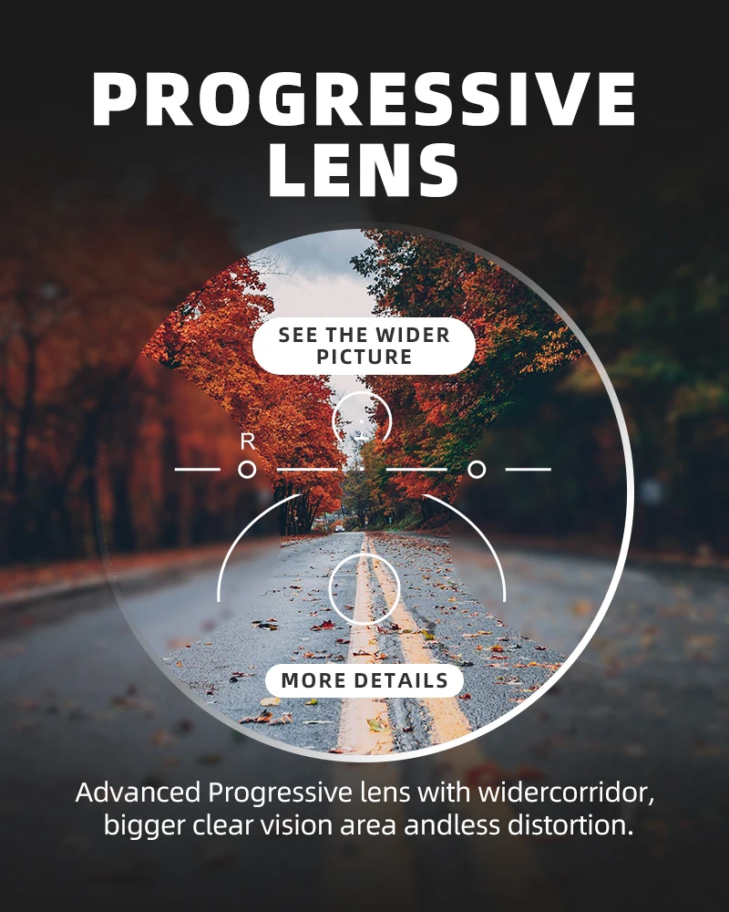 Risee 1.56 Photochromic Progressive Lens Multifocal HMC Single Vision Anti Blue Light Glasses Lens Optical