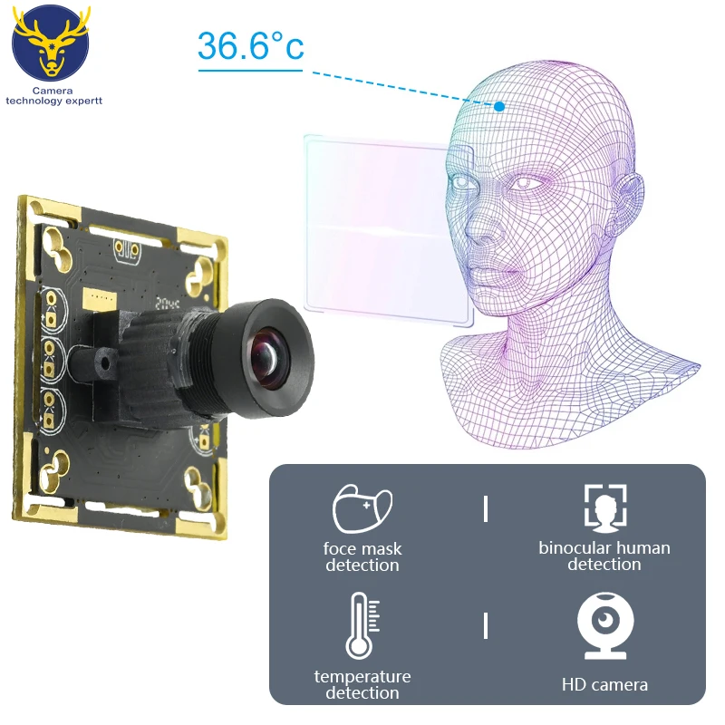 Zoom Lens Camera Module