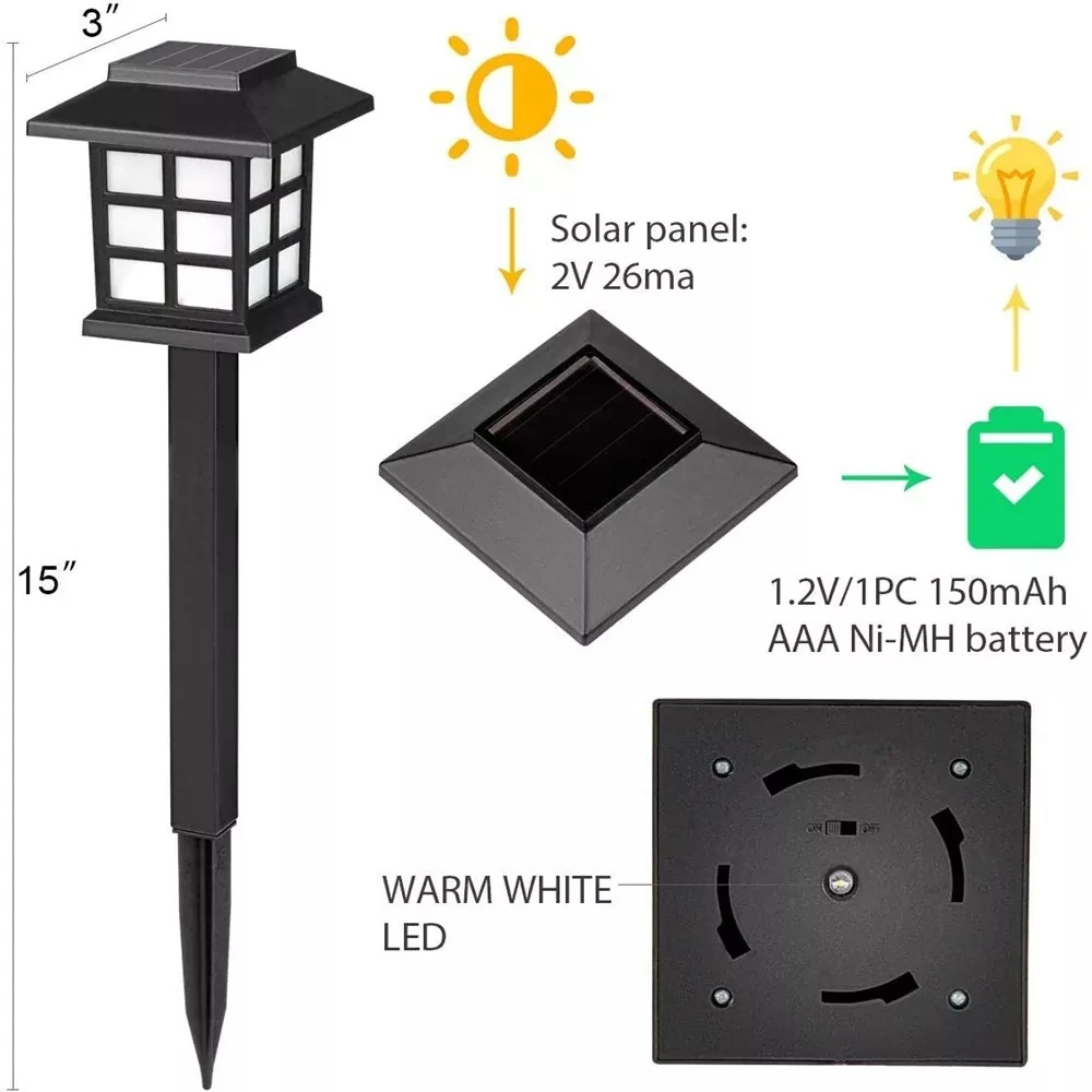 Solar Lawn Led Plastic House Lights Retro Garden Landscape Plug-In Lawn Lights Garden Home Outdoor Houses Path Villas