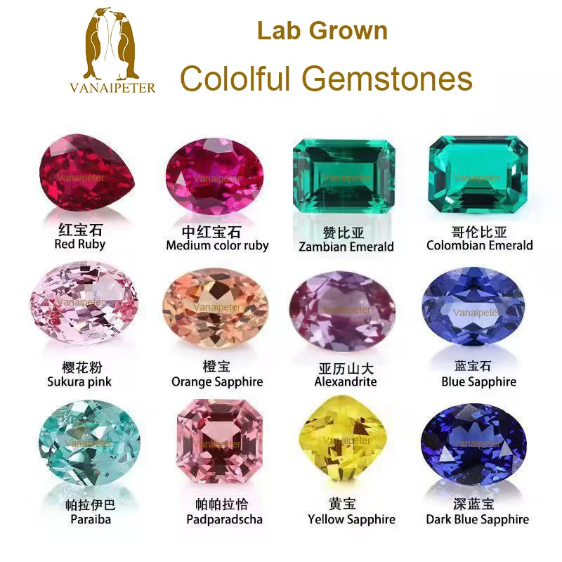 Factory Prices 3CT Excellent Emerald Steps Cut Lab Created Green Paraiba Tourmaline Gems