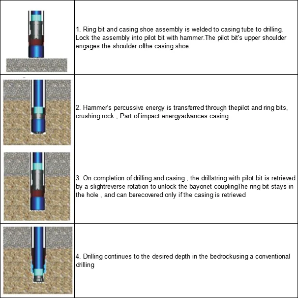 Symmetric working .jpg