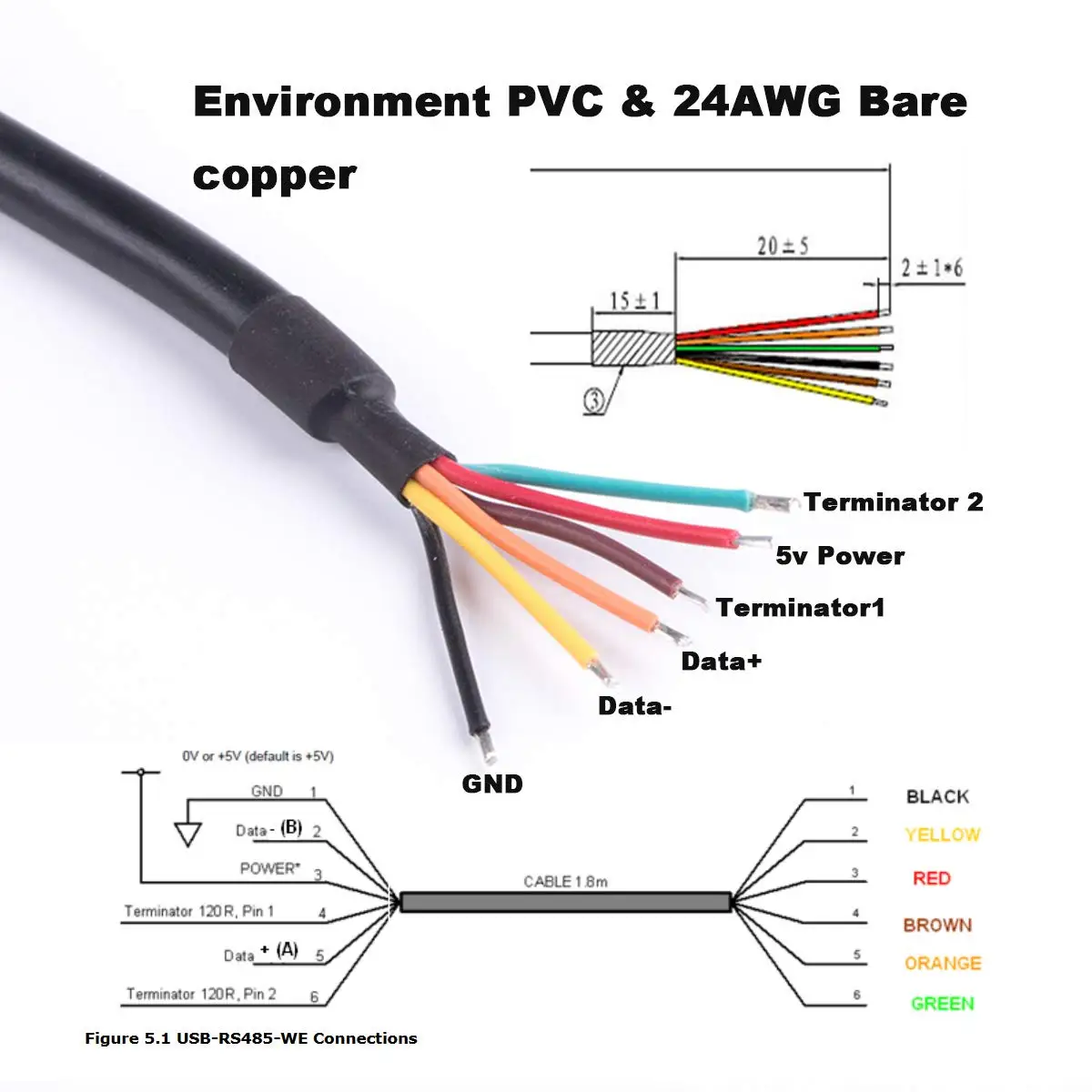 OEM USB to UART cable Supports with 5V 3.3V UART signals